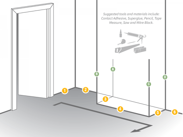 skirting and architrave