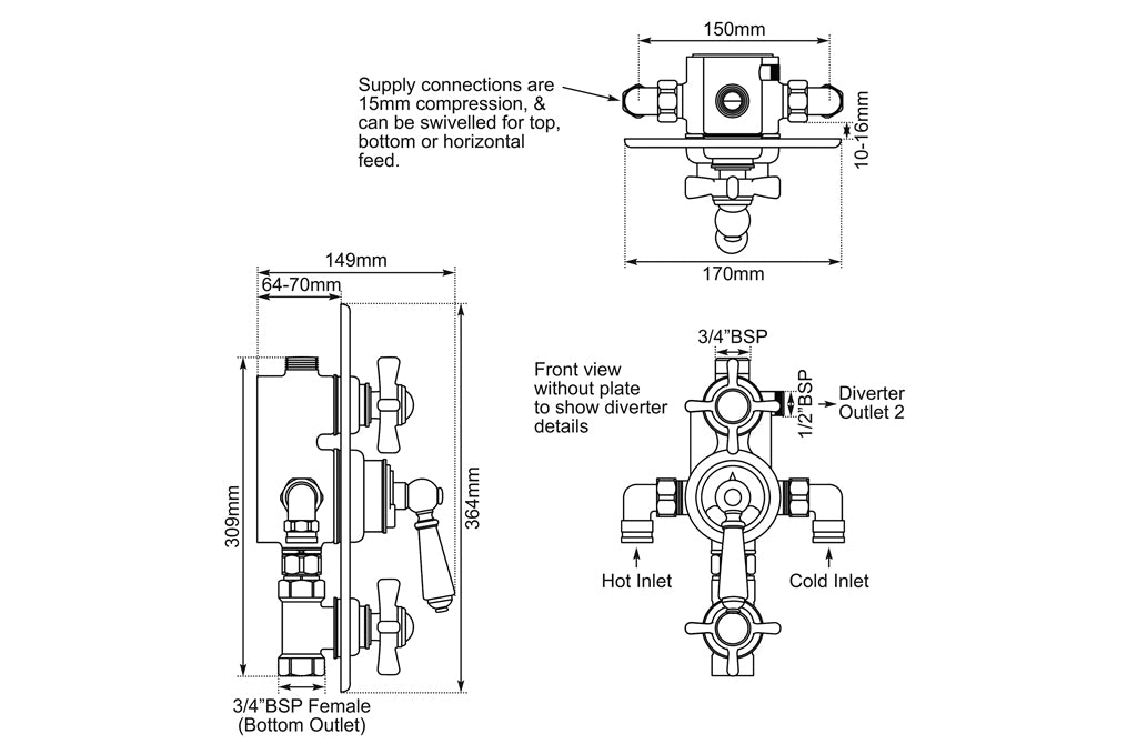 Hurlingham Concealed Thermostatic Shower Valve With Integral Flow Valves, 3 Outlets