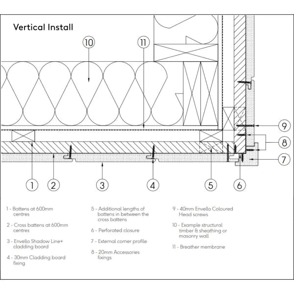 Millboard® Envello Cladding - Millboard Envello Shadowline+ External Corner - 3.05m