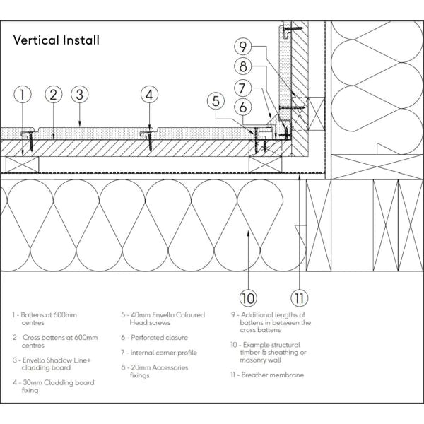 Millboard® Envello Cladding - Millboard Envello Shadowline+ Internal Corner - 3.05m