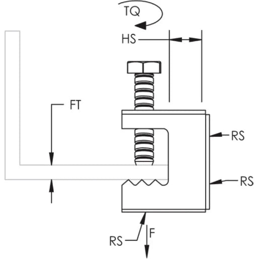 Beam Clamp, 0.63" Max Flange