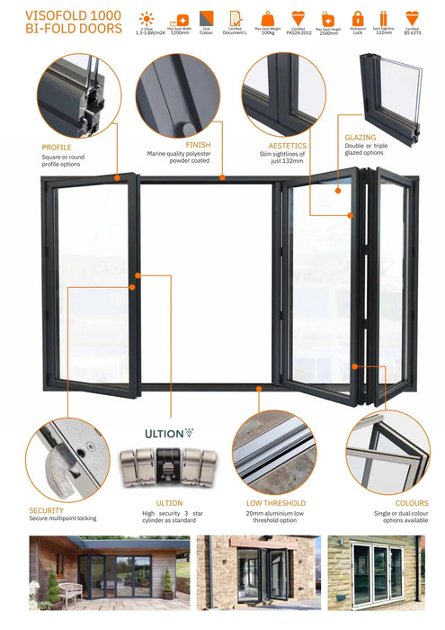 Black Aluminium Bifold Door SMART system - 5 sections