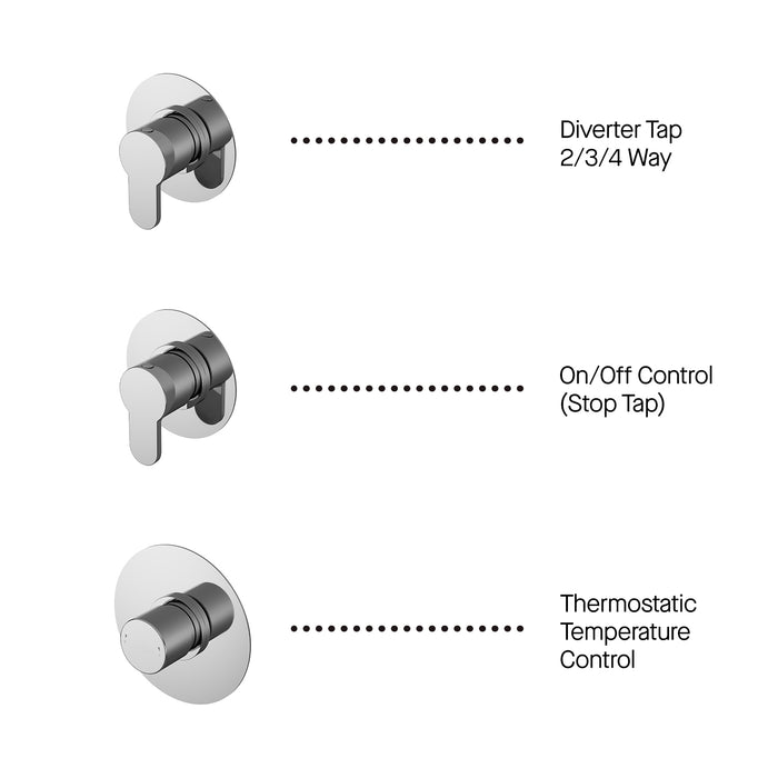 2 Outlet Arvan Bundle With Stop Tap & Diverter