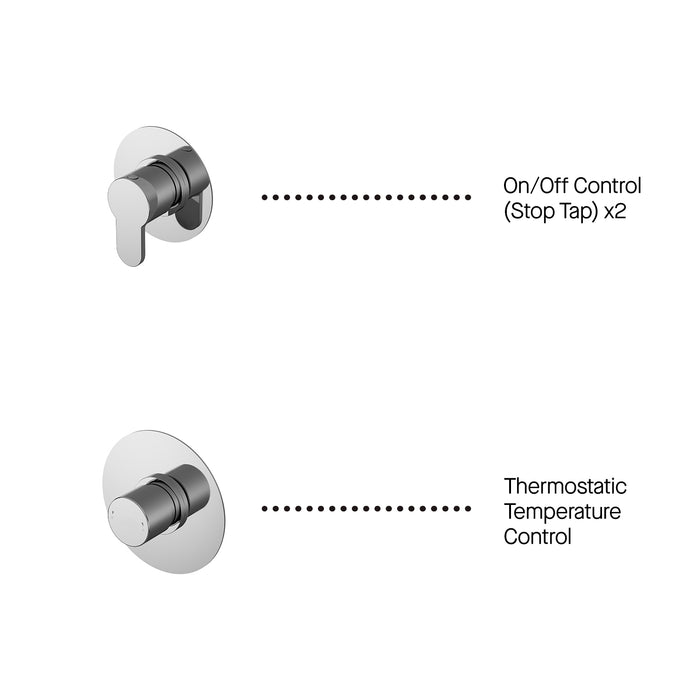 2 Outlet Arvan Double Bundle With Stop Taps